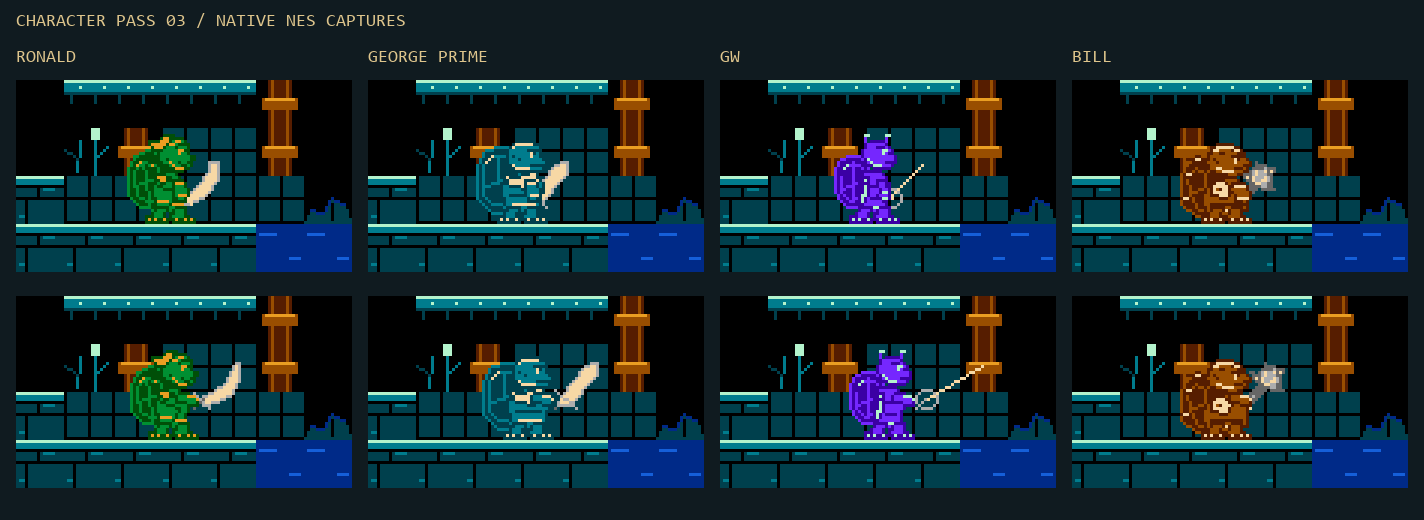 characters in game